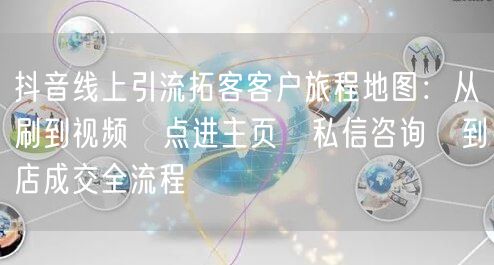 抖音线上引流拓客客户旅程地图：从刷到视频